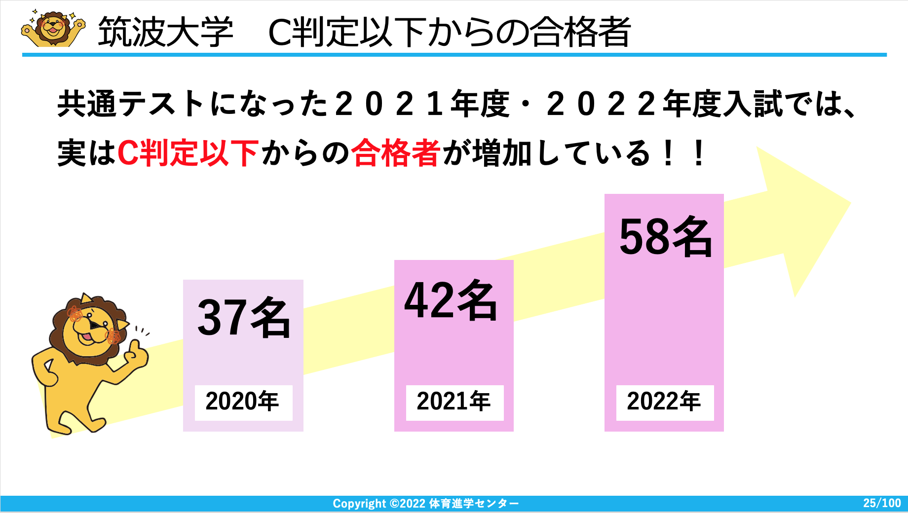 23筑波分析(既卒用)①.png