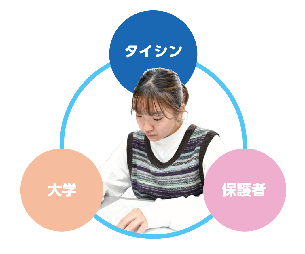 サポート(THD).png