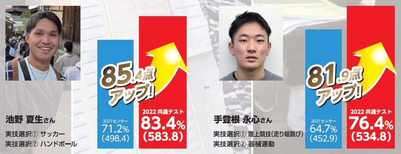 23筑波本科これだけ伸びた②.jpg