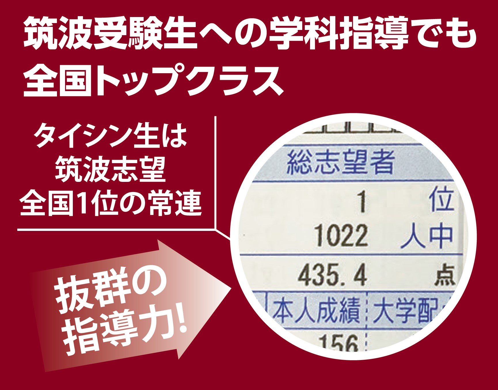 23筑波本科全国トップクラス全国１位の常連.jpg