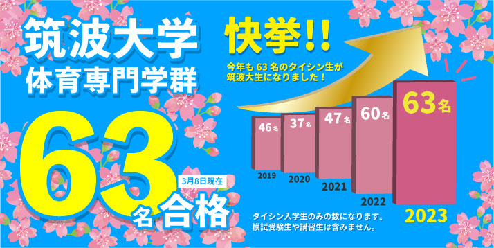合格実績速報
