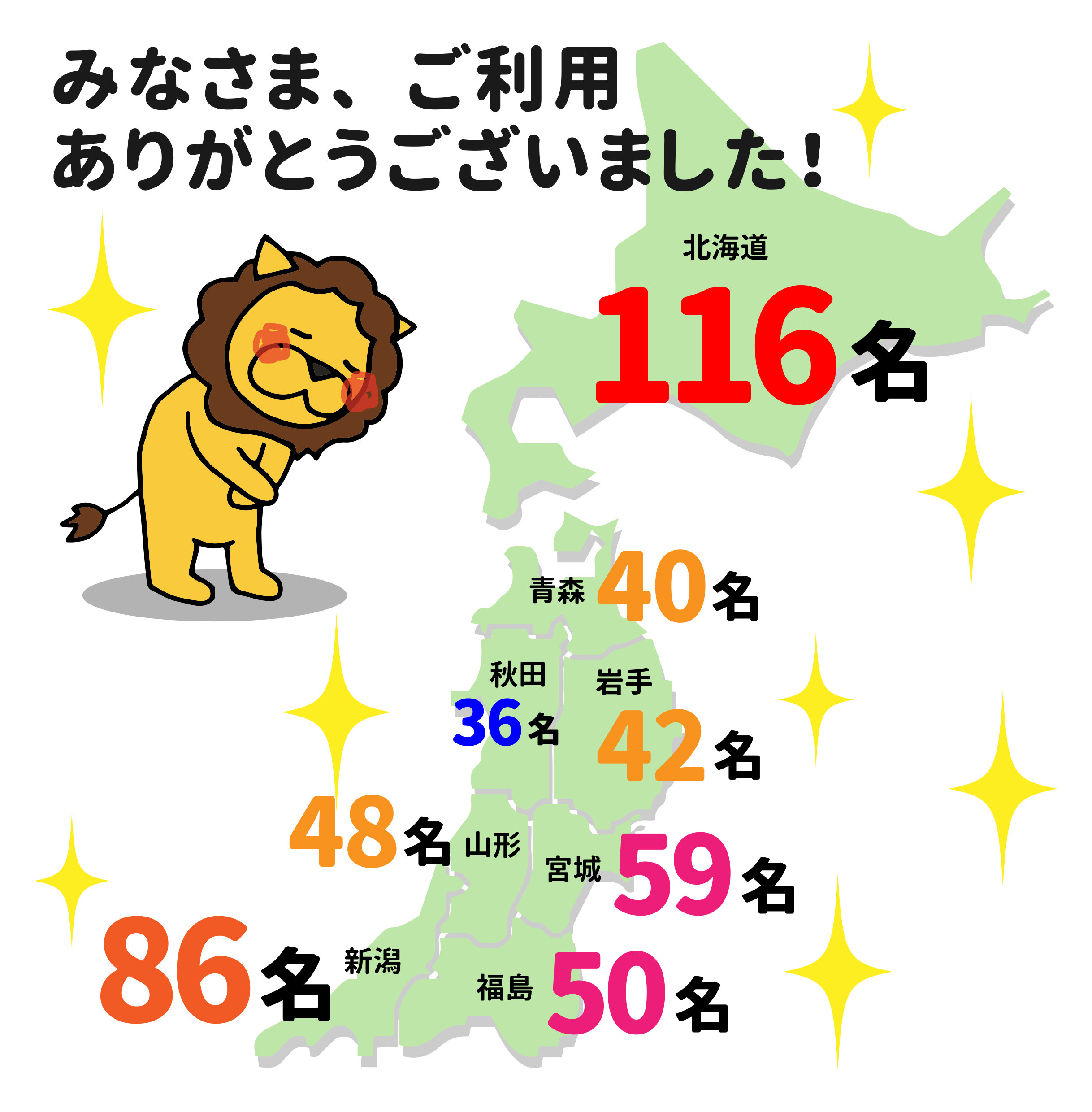 2018北海道・東北タイシン利用者数.png