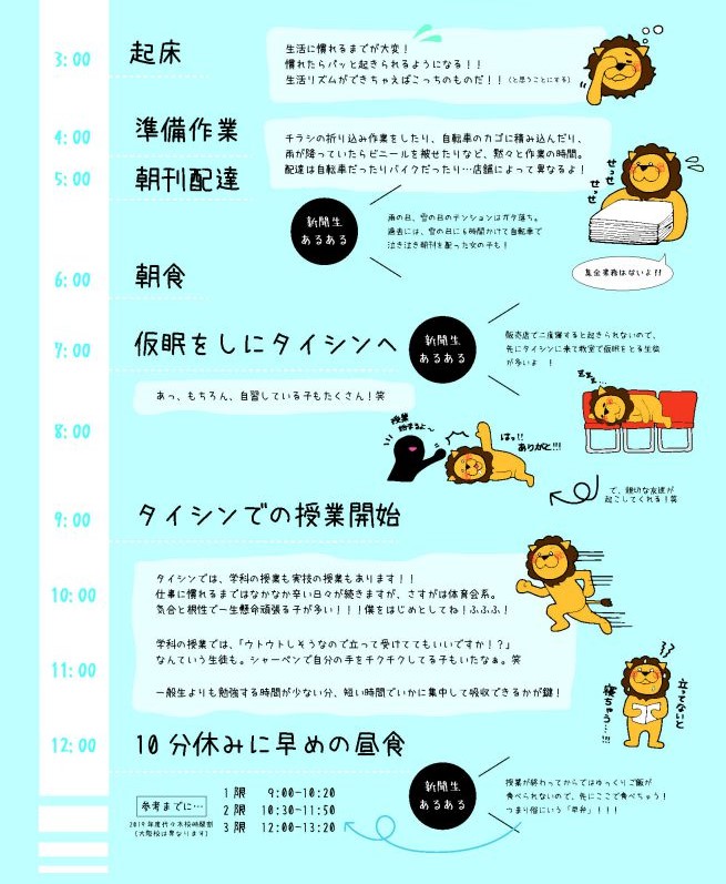 2020新聞奨学生の一日1.jpg