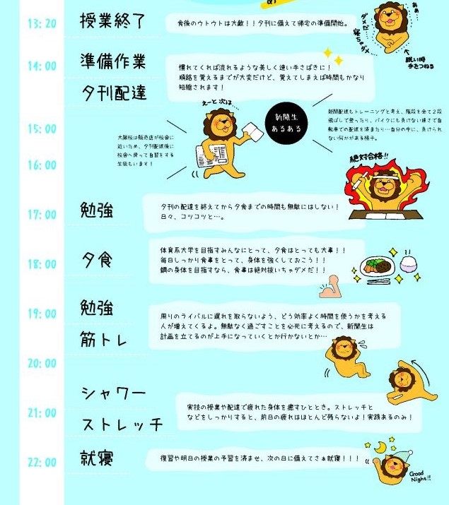 2020新聞奨学生の一日2.jpg