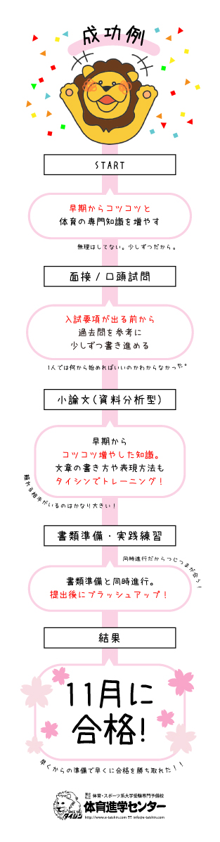 24タイシンくん-総合型選抜成功例.jpg