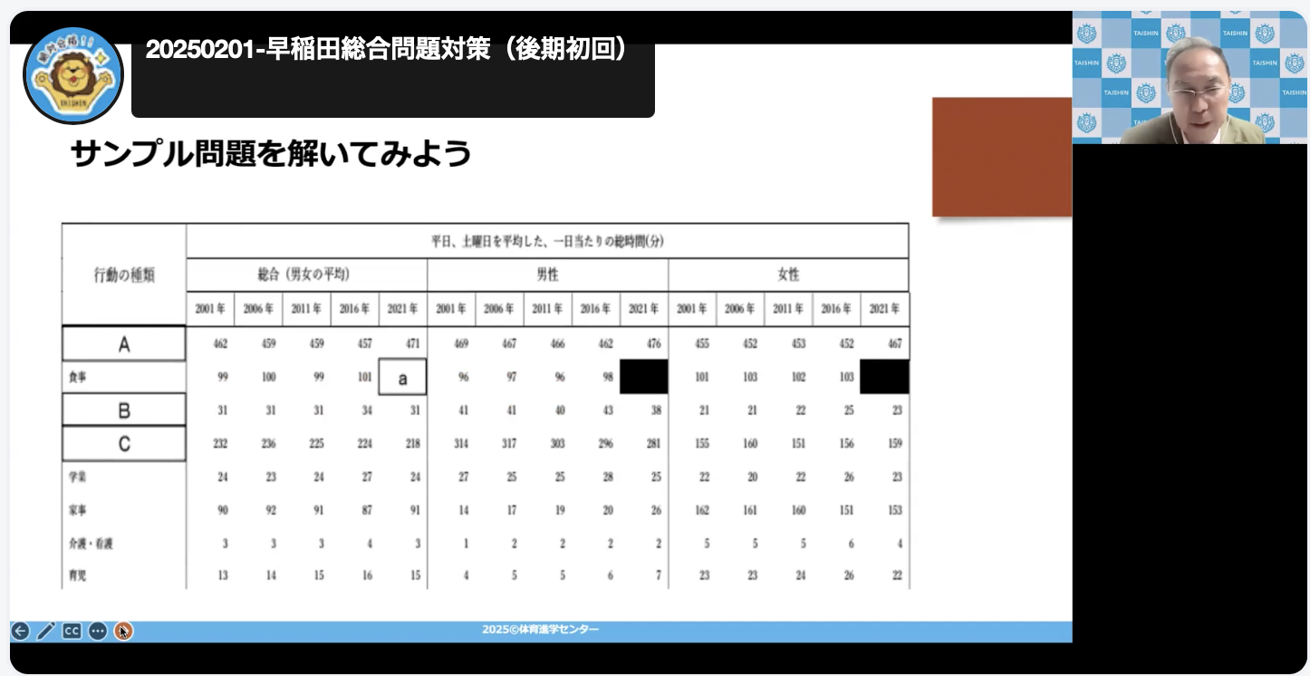 https://www.e-taishin.com/diary/img/20250212urano1.png