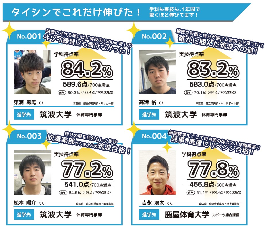 https://www.e-taishin.com/event/common/img/taishin-kokuritsu-up2.jpg