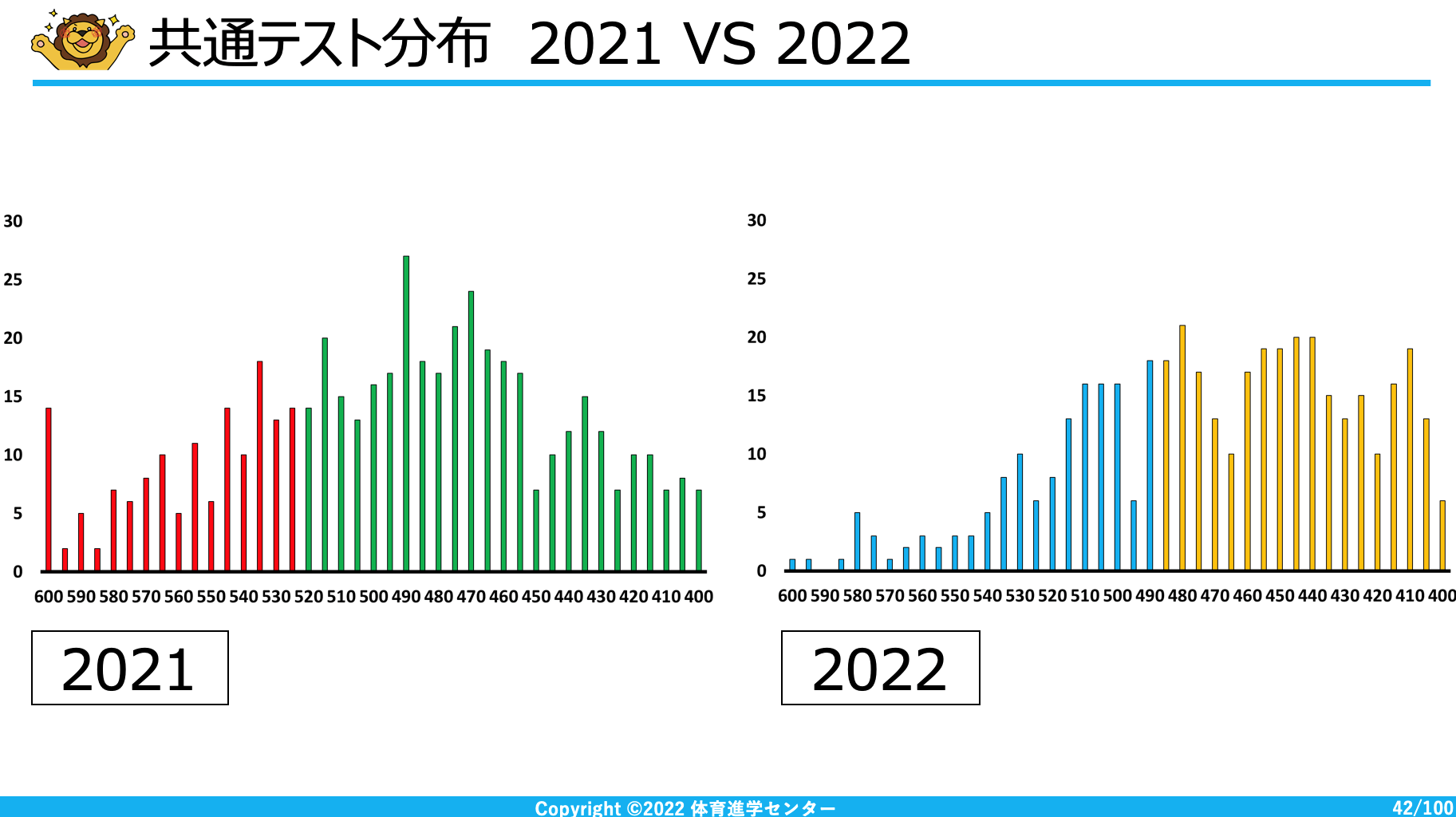 https://www.e-taishin.com/event/img/tsukuba_startdash_1.png