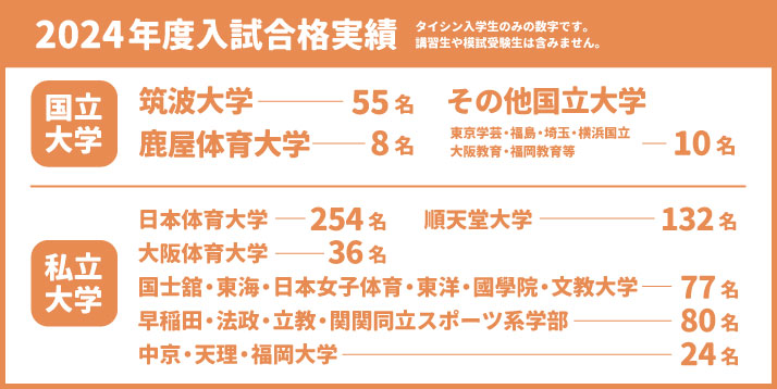 https://www.e-taishin.com/feature/common/img/24goukakujisseki.jpg