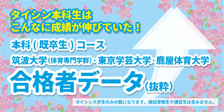 合格者データ
