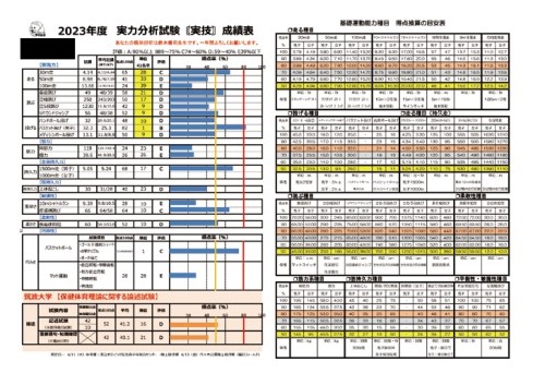 https://www.e-taishin.com/feature/common/img/honka-img4.jpg